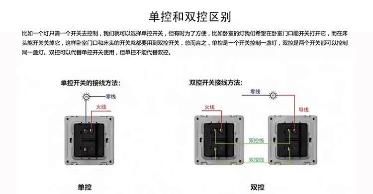 西门子开关插座面板一开单控开关一位单控单开开关墙壁开关面板