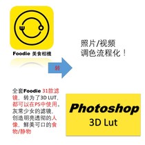 20191007 Foodie Computer mobile phone 3D LUT 3dlut Food filter PS PR Spicy fcpx