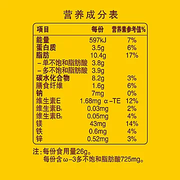 【拍2盒】洽洽小黄袋每日坚果390g[42元优惠券]-寻折猪