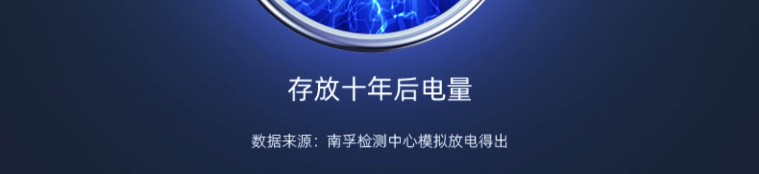 14元粒换新发车南孚传应石墨烯电池速囤商超49元