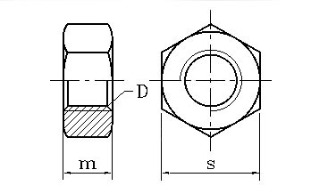 DIN934-1