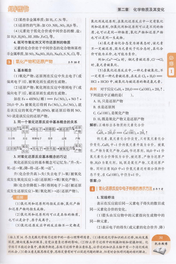 2018PASS绿卡图书07 高中化学知识大全 必修