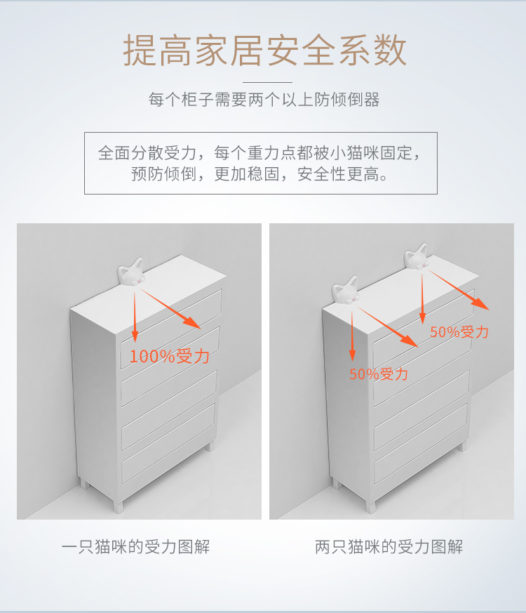 棒棒猪儿童防倾倒连接器抽屉柜子箱子防倾倒防护连接器家具固定器