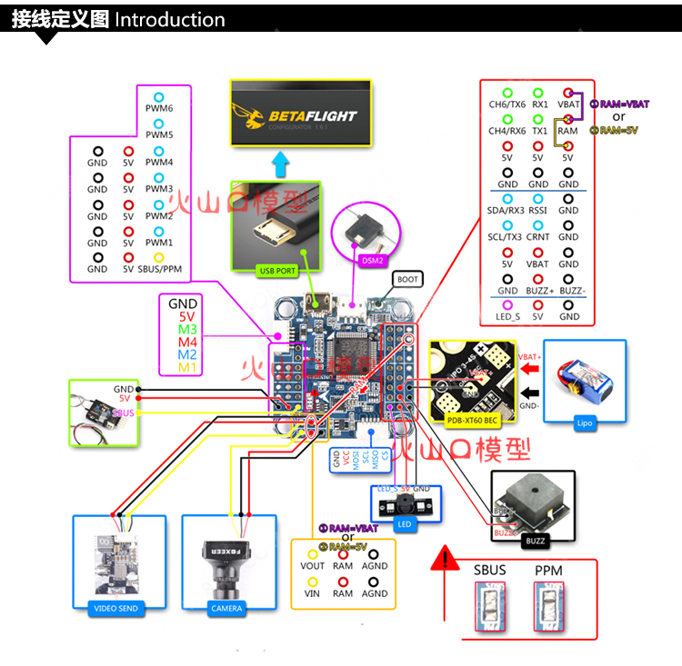 f4飞控接收机怎么连不上?