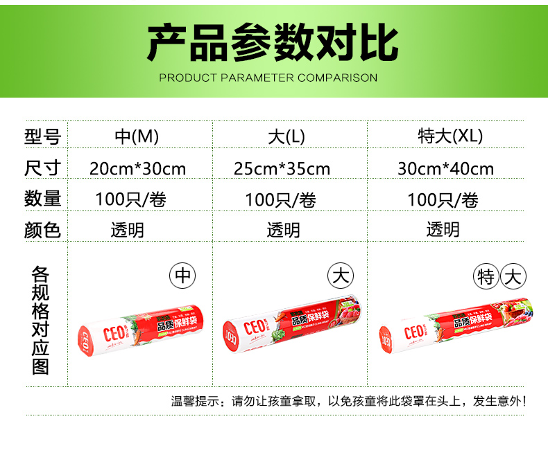 保鲜袋特惠5卷装一次性点断式食品PE家用保鲜袋连卷大中小号500个产品展示图4