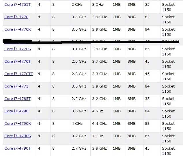 intel i7-4770 4765t 4790k 4770s 4785t 台式机1150针cpu四核8线