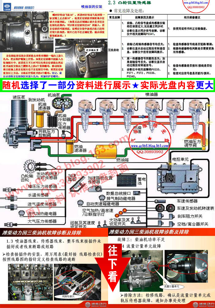 柴油电喷车维修资料国三四天然气电喷发动机校油泵电路针脚教程
