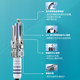 Bosch Double Iridium Sparks Sereno Correo Correo Correcia correcia correciben 위도 바람 lang megane 풍경 Bosch Double Iridium Sparks Sereno Correo Correo Correcia correcia correciben 위도 바람 lang megane 풍경