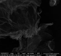Graphene oxide powder Graphene oxide