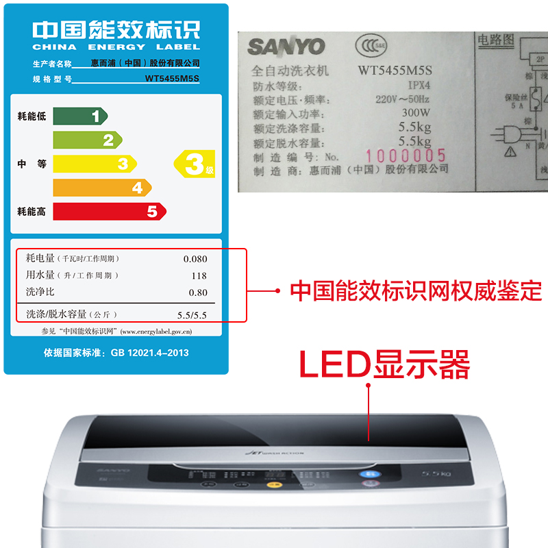 Sanyo/三洋 WT5455M5S 5.5公斤全自动波轮洗衣机 全模糊智能控制产品展示图4