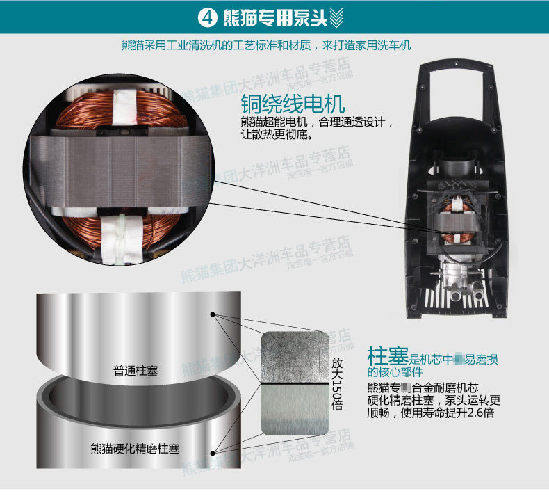 Автомойка 熊猫2062静音自吸家用高压洗车神器清洗机 220v 洗车机感应电机 PANDA SOFTWARE