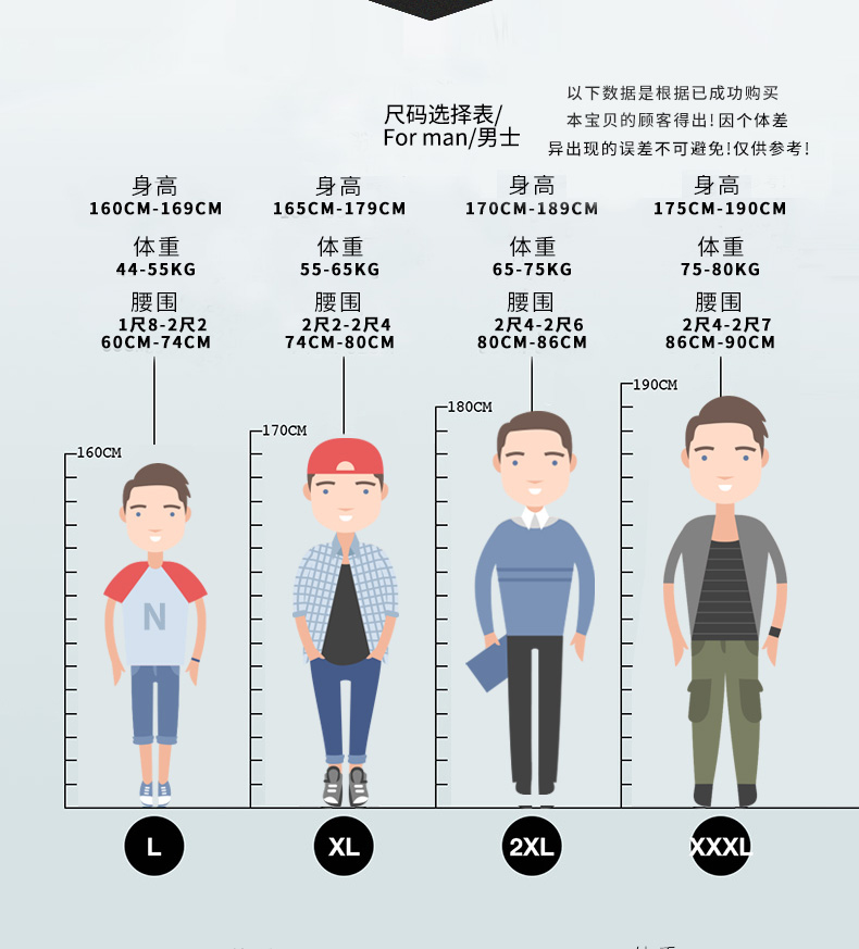 190和160的身高对比照图片