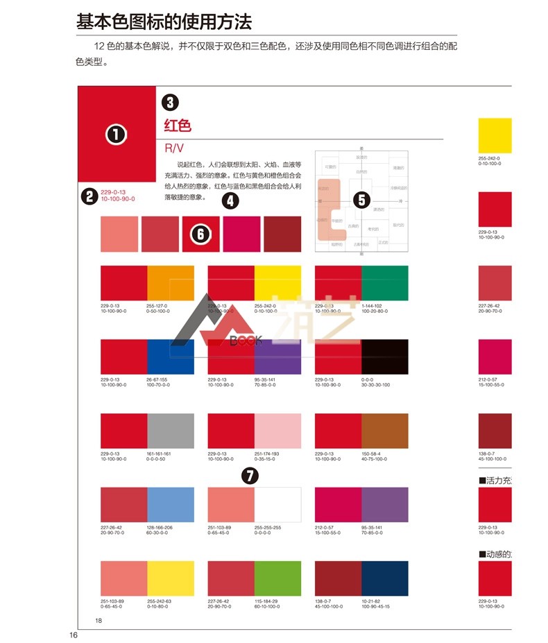 配色手册 日本色彩设计基础教程 便携手册 三色四色rgb cmyk 配色设计