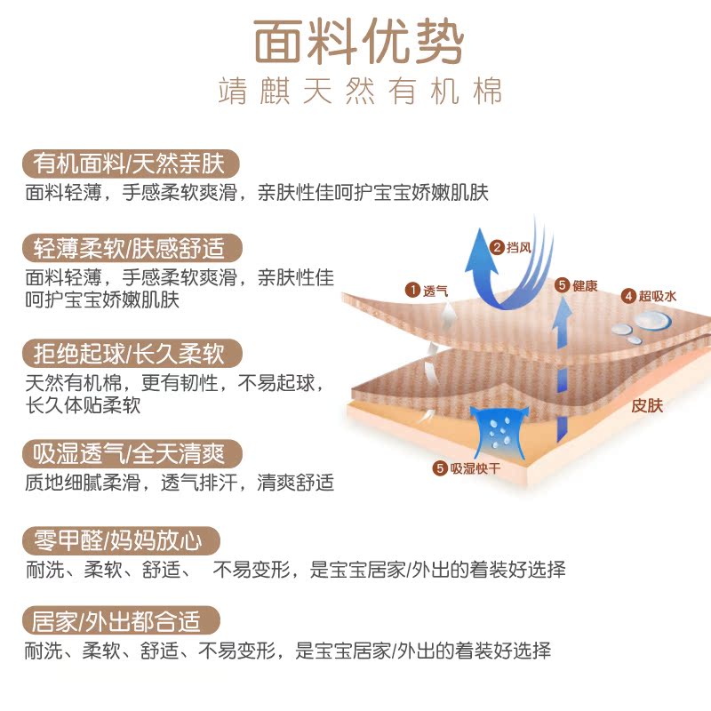 婧麒婴儿衣服秋季连体衣宝宝儿童连体睡衣爬服新生儿哈衣服冬季产品展示图2