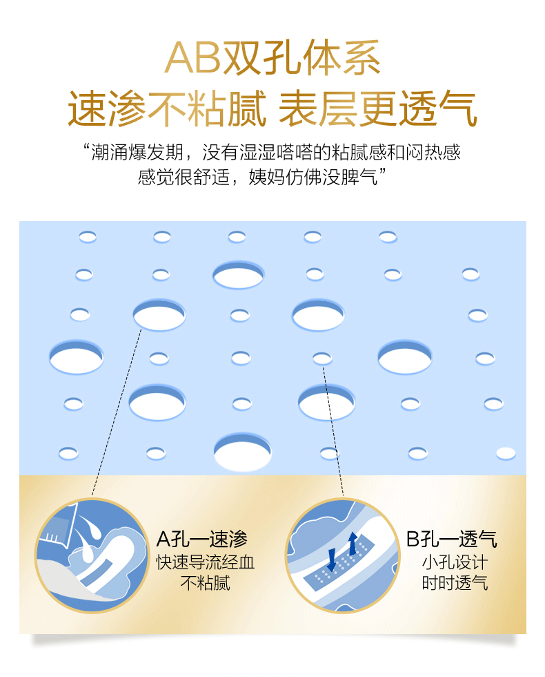 ABC旗舰店棉柔日夜装卫生巾12包76片