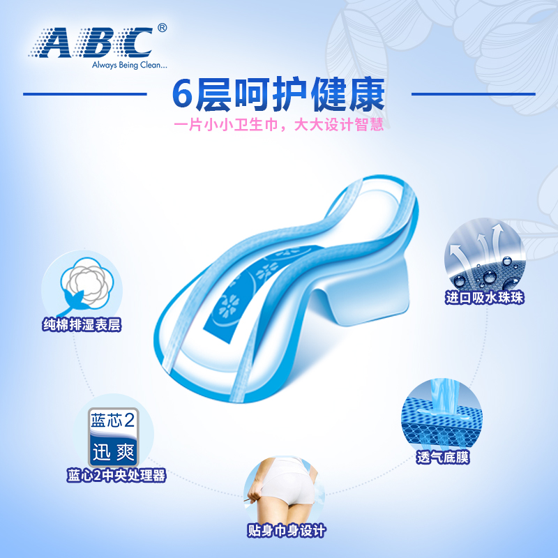 abc卫生巾日夜用组合超薄型纯棉柔5包日用超长夜用5包D9产品展示图2