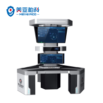 Meiya Baike PJ-8090 collaborative judgment workbench-three-station split-screen switching multi-person collaborative office