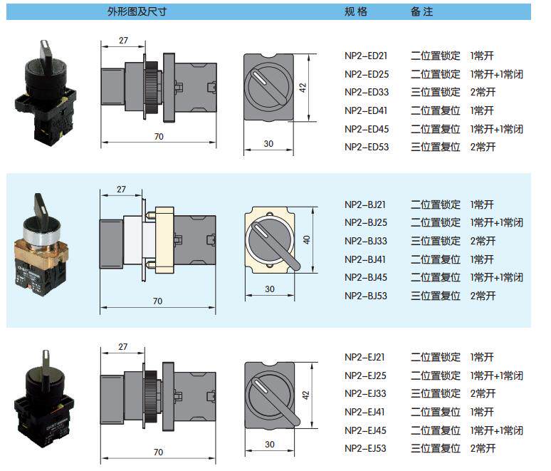 正泰正品 自复位平按钮 金属头 绿色按钮 一常闭 np2- ba31