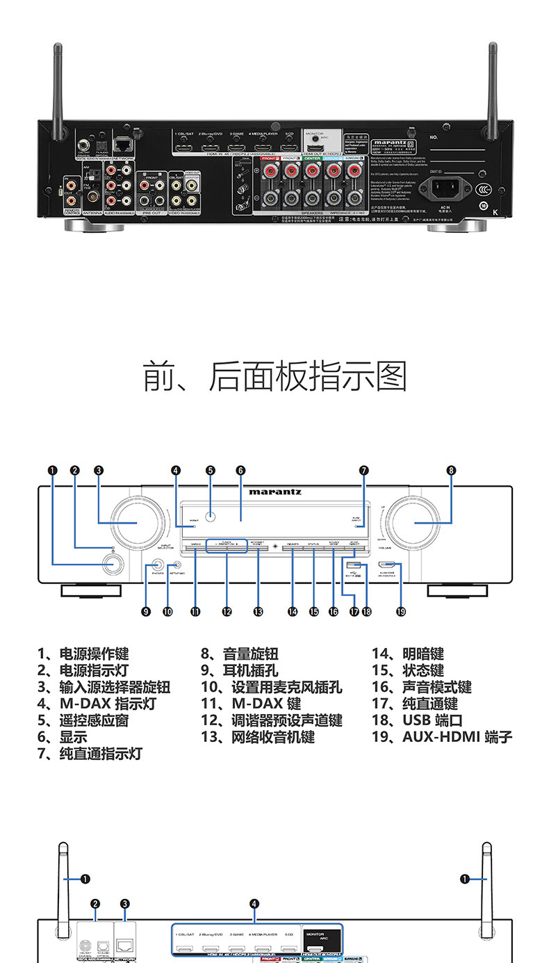 马兰士 nr1508蓝牙5.1功放机