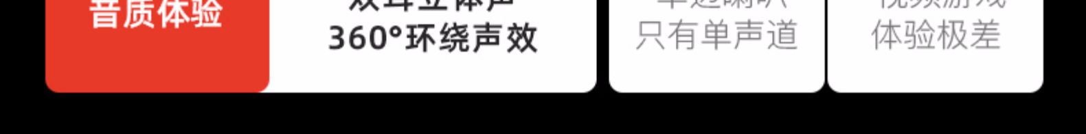 皆质体验360°环绕声效只有单声道体验极差-推好价 | 品质生活 精选好价