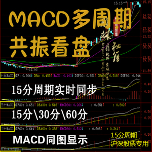 通达信MACD多周期同图显示共振看盘股票指标