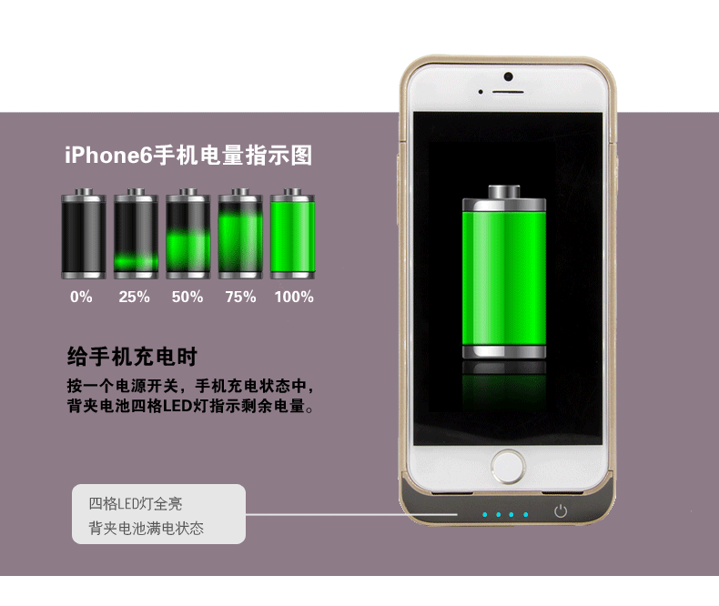 iphone6sp背夹电池无线6plus移动充电宝电源专用颈椎大容量手机壳石苹果枕图片