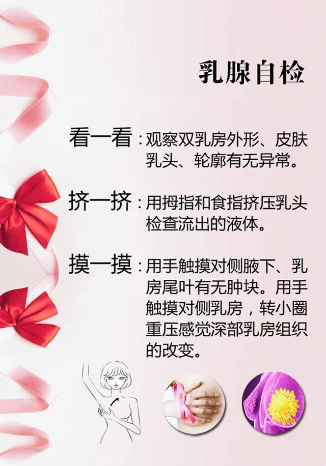 乳腺贴乳腺小叶zeng生乳腺贴增生散结乳腺结节乳腺硬块胀痛包邮