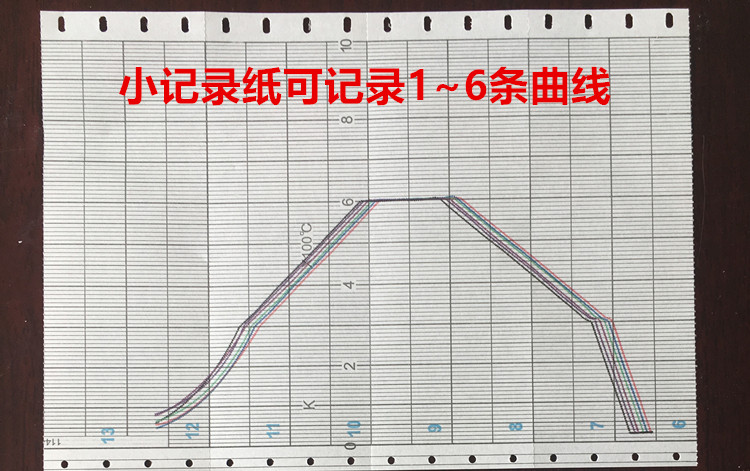 热处理曲线图 千野记录仪温度曲线记录纸 热处理工程工艺报告曲线