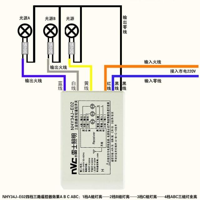 雷士客厅led灯具二路三路三段电子数码分段开关无线遥控器分控器