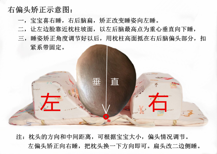 婴儿偏头矫正新生儿定型枕头宝宝防扁头纠正歪头斜颈大小脸1-6月