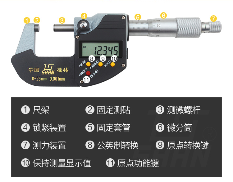桂林桂量数显外径千分尺0-25mm电子分厘卡高精度0.001