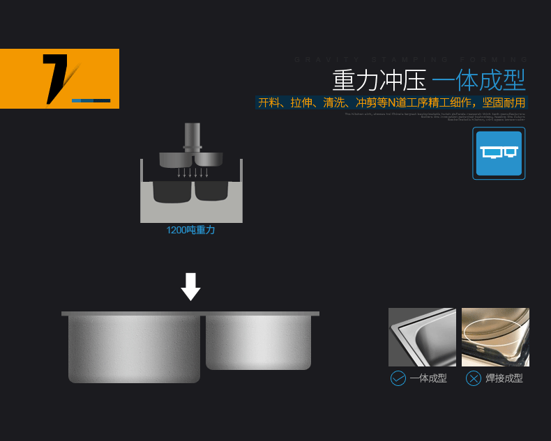 威尔登家居旗舰店_weld/威尔登品牌产品评情图