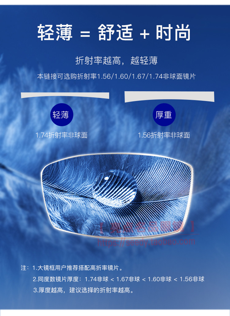 蔡司镜片 防蓝光辐射plus钻立方铂金膜防卫版近视1.67超薄眼镜片