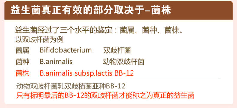 御康轩丹麦BB12婴幼儿便秘过敏宝宝儿童益生