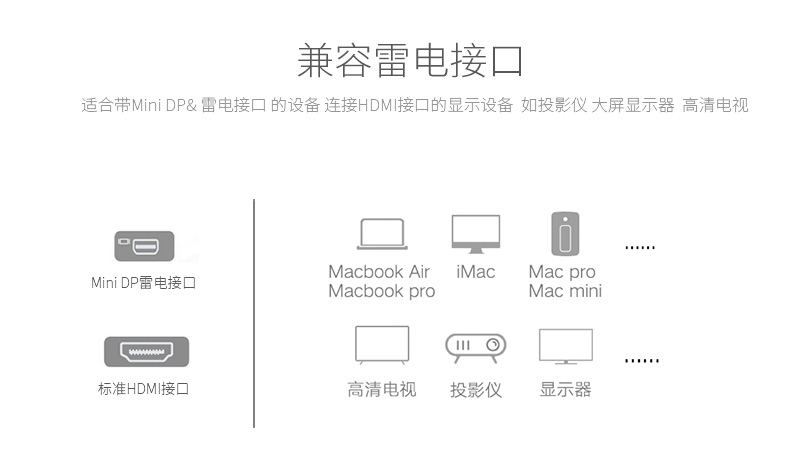 Apple аудио-, видео- кабель Wei Xun Dp Hdmi Mini Hdmi для Apple аудио-, видео- кабель Wei Xun Dp Hdmi Mini Hdmi для Wei Xun