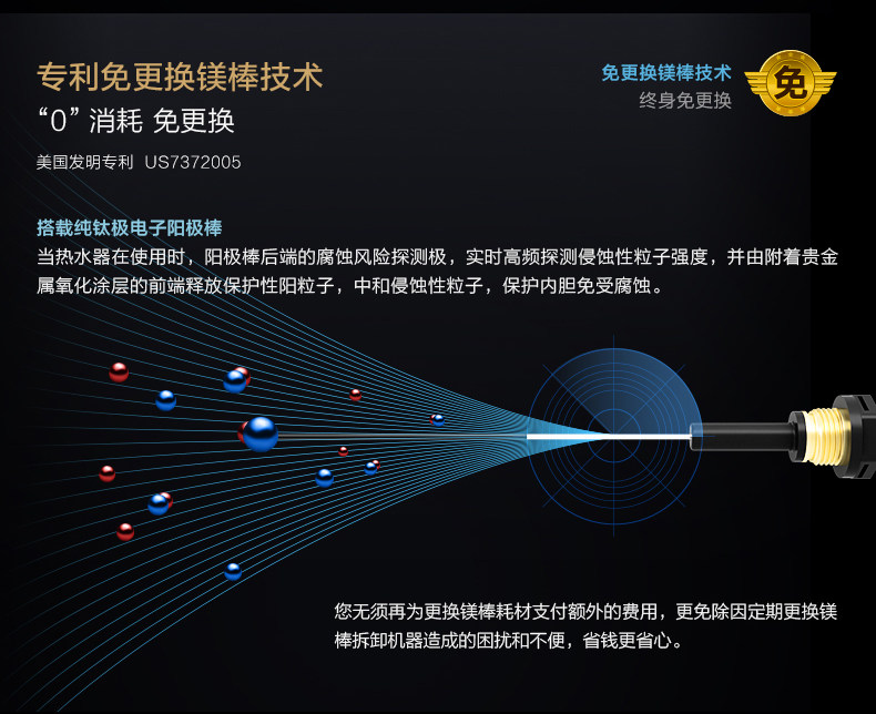 QQ Picture 20180531222907_07.jpg