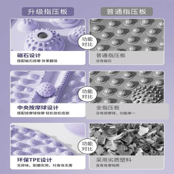 Light Lu Super Jogging Skill Board Professional Sole Massage Pad Pad 체중 감량 자오선을 밟고 잠금 해제하기위한 보조 인공물 Light Lu Super Jogging Skill Board Professional Sole Massage Pad Pad 체중 감량 자오선을 밟고 잠금 해제하기위한 보조 인공물