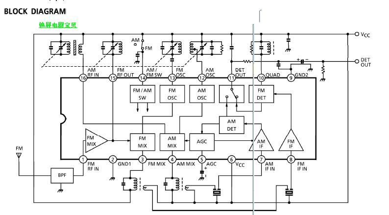 Активная акустическая система на TDA7294 Кое-что из радиотехники Акустическая си