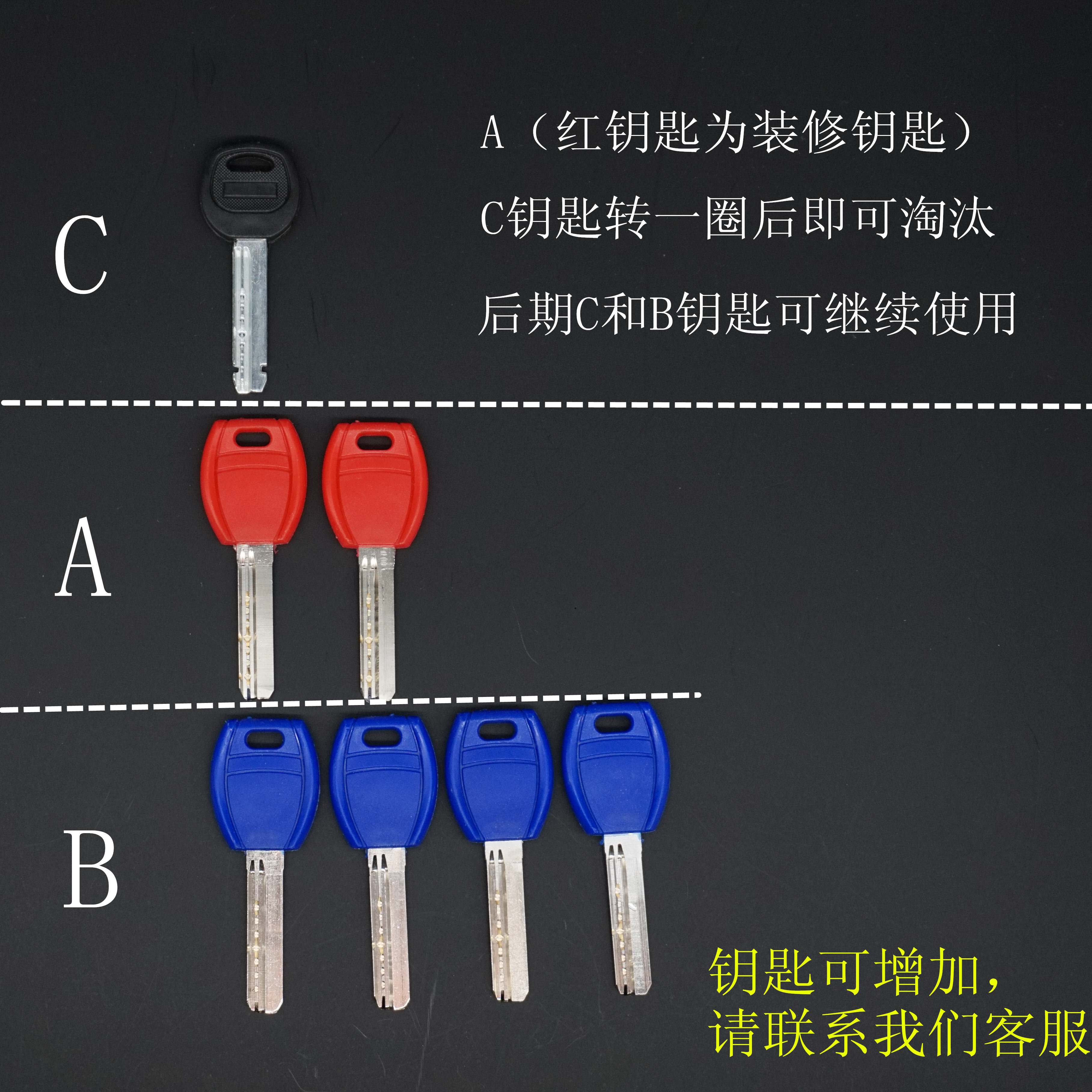 特价大门防盗门锁芯全铜ab铁门大门塑钢门铜钥匙塑料柄_双氙车灯改装