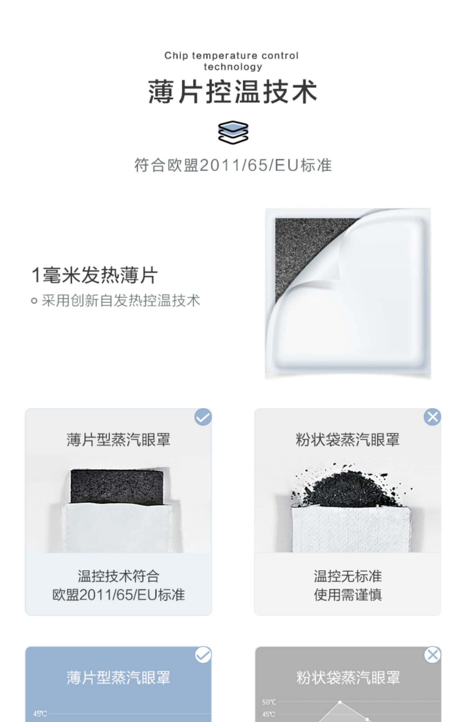 【珍视明】蒸气热敷眼罩10片