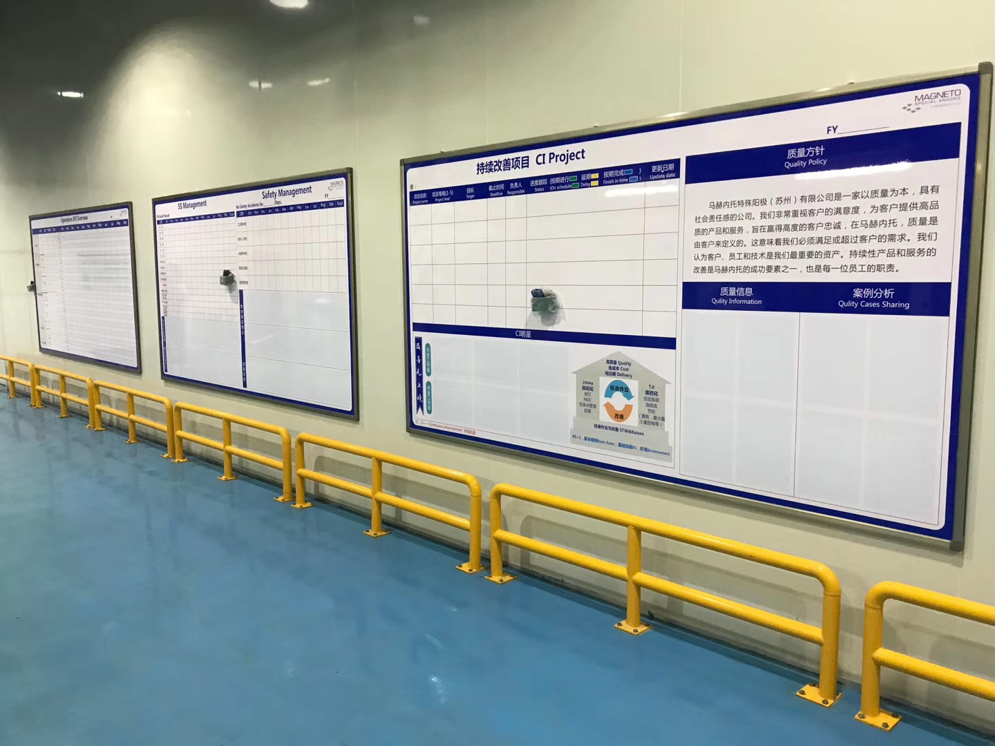 车间管理看板办公室磁性质量管理维修5s单面膜板支架计划员工记录