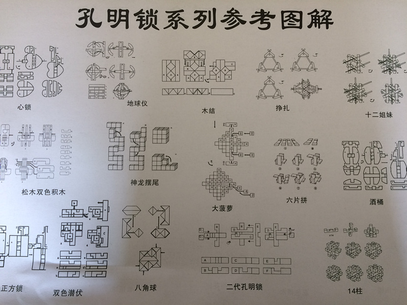 孔明锁1一6解法图大全图片