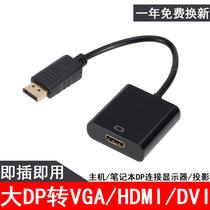 DP to HDMI HD conversion cable DISPLAYPORT to VGA cable DP TO DVI cable 1080P