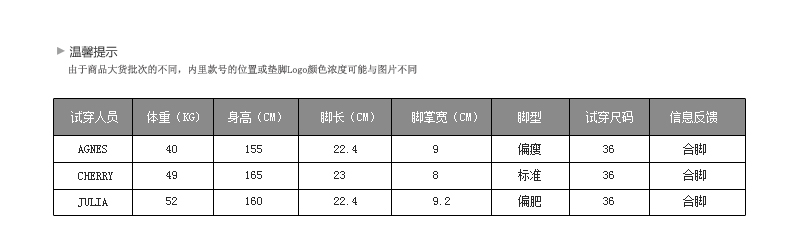 bottega veneta雲林專櫃 Tata 他她春季專櫃同款時尚水鉆休閑女鞋U1051AM6 bottegaveneta手鍊專櫃