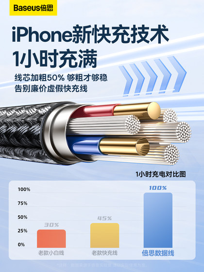 Beisi Power Bank Data Cable 16 Apple에 적용 가능한 짧은 모델 15 Huawei iPhone 14 듀얼 헤드 타입 C Android Mobile PD20W 빠른 충전 전용 USB 휴대용 25cm 충전기 케이블 Promax Beisi Power Bank Data Cable 16 Apple에 적용 가능한 짧은 모델 15 Huawei iPhone 14 듀얼 헤드 타입 C Android Mobile PD20W 빠른 충전 전용 USB 휴대용 25cm 충전기 케이블 Promax