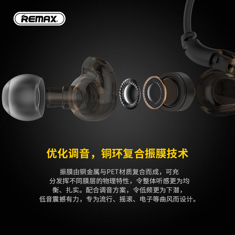 Remax/睿量 S1P活塞耳机挂耳式小米苹果手机通用耳麦线控重低音产品展示图2