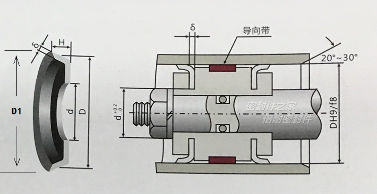 l型皮碗 气缸活塞密封圈
