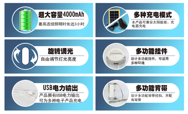 康铭led可充式帐篷野营灯 摆地摊夜市应急灯家用照明灯 usb充手机