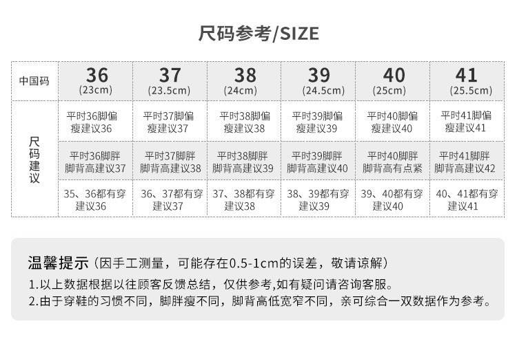 Женский стандарт 02