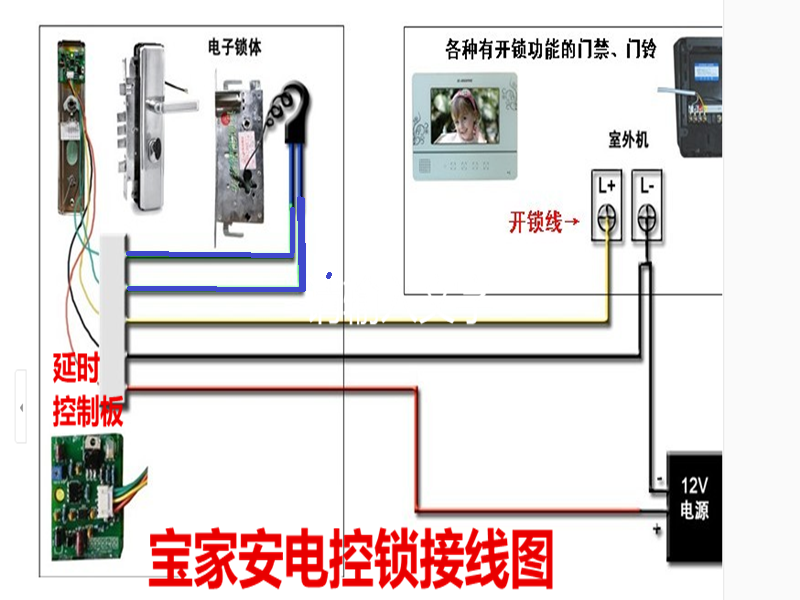 宝家安防盗门电控锁楼宇门禁对讲无线可视门铃各种电子配套